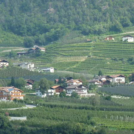 Plarserhof